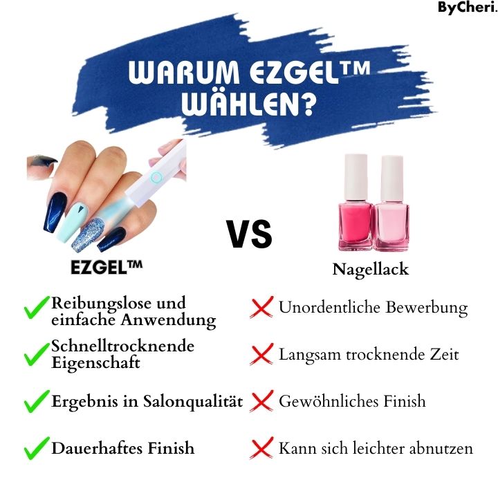 EZGel™ - Obtenez des ongles de qualité Salon