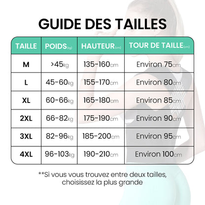 PosturePro™ | Corrige la posture et soulage les douleurs dorsales