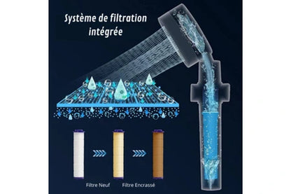 Douchette VortexPro- EcoPression Anti-calcaire